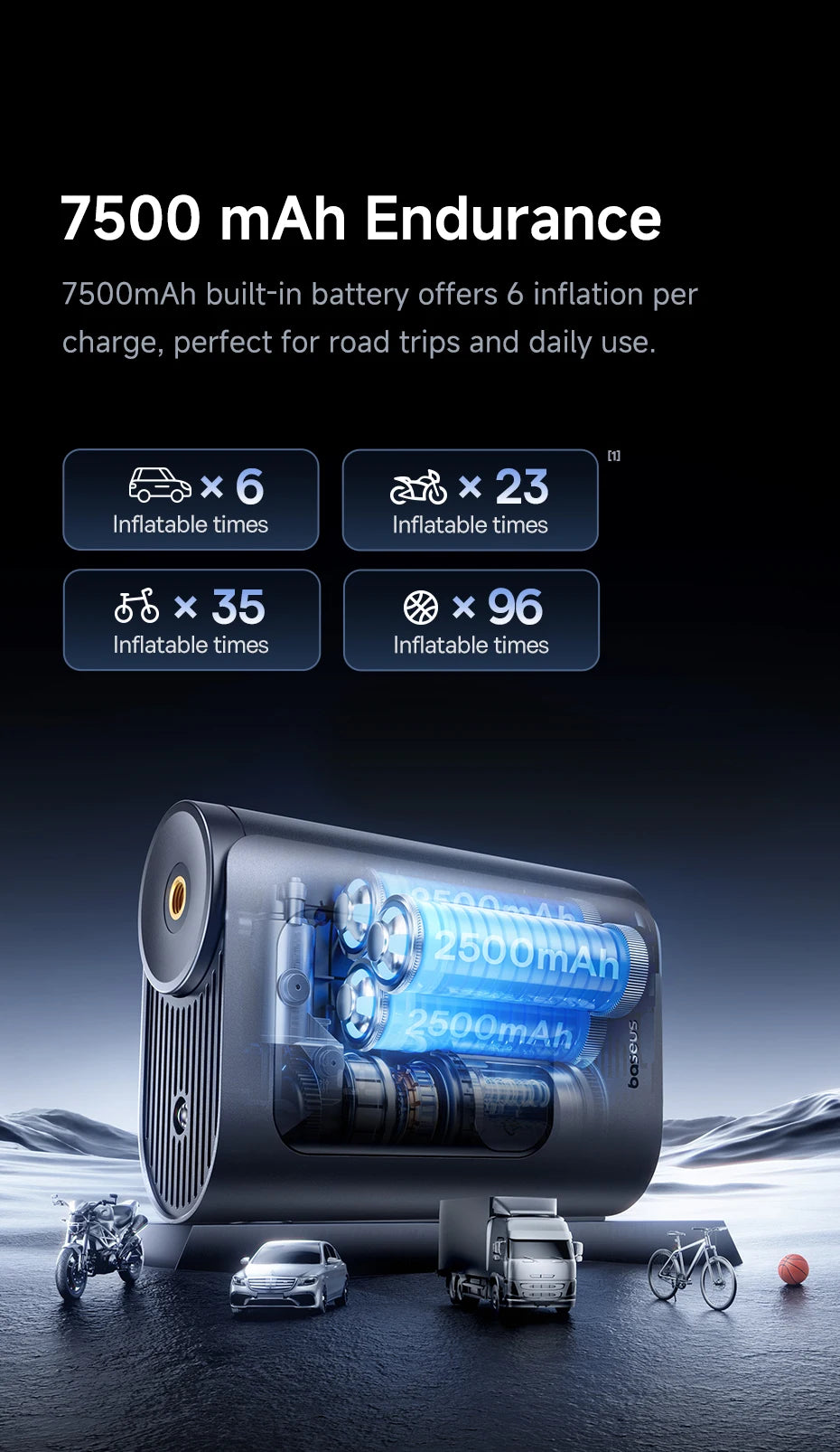 CowLost | baseus-gotrip-va1-pro-max-car-air-pump-7500mah-air-compressor |21