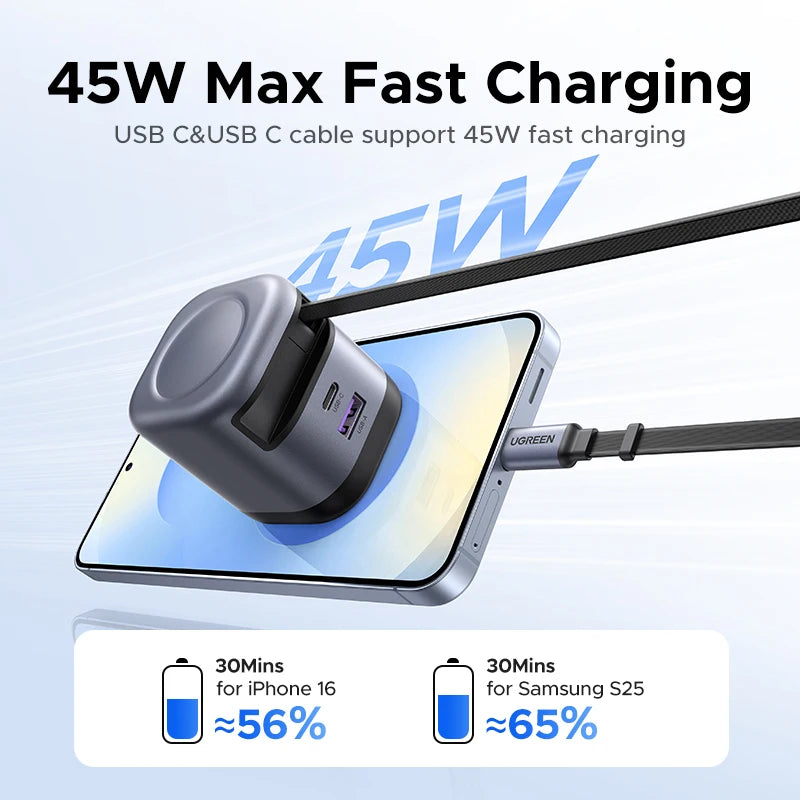CowLost | ugreen-45w-gan-retractable-cable-charger-ufcs-pps-qc-pd-3-0-fast-charger |2