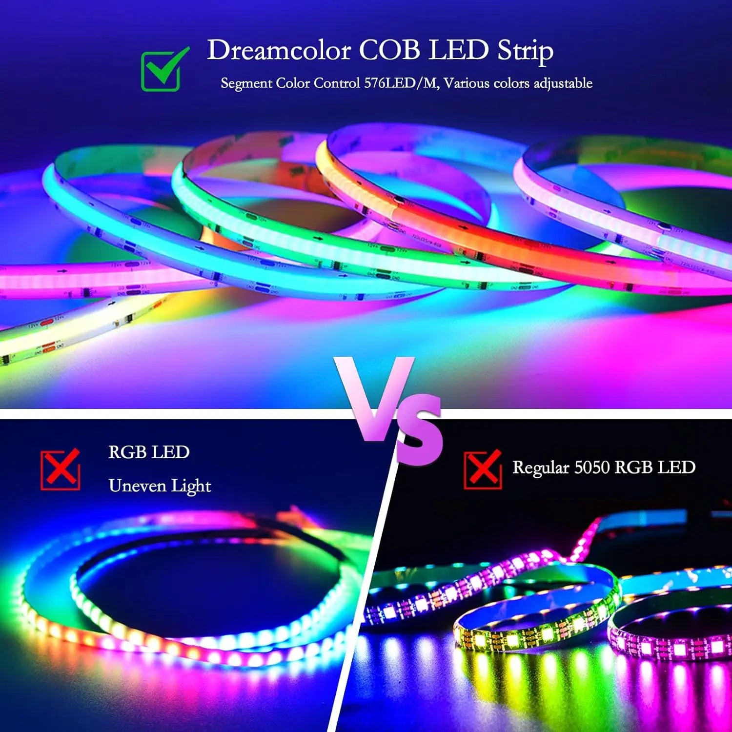 5M WS2811 RGBIC COB LED Strip, Individually Addressable, 160 or 576 LEDs/M, Flexible TV Backlight & Room Decoration