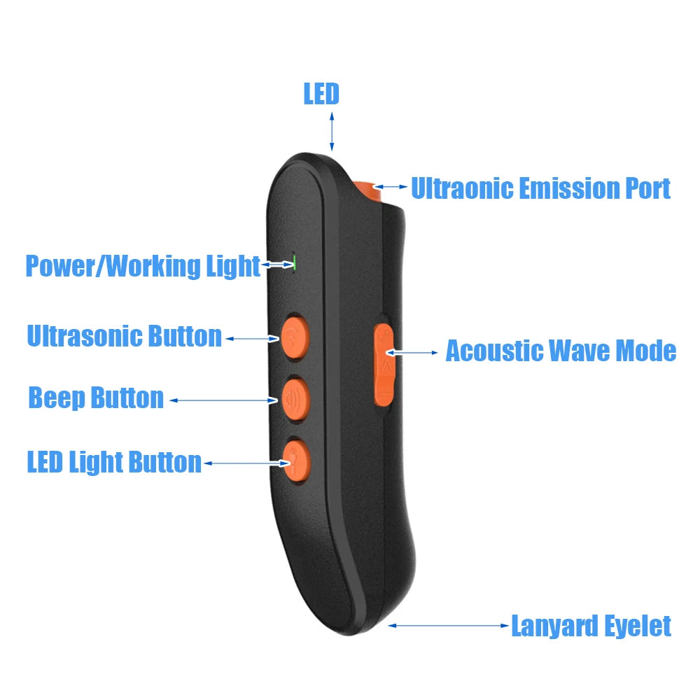 USB Ultrasonic Dog Bark Preventer Portable Anti-Barking Training Device