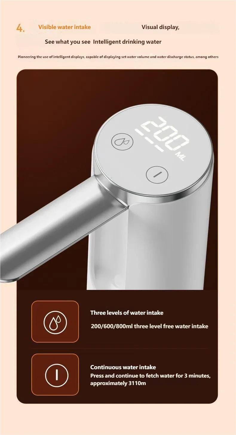 CowLost | product_id-homefish-usb-c-rechargeable-electric-water-bottle-pump-1200mah-led-touch-3-settings |12