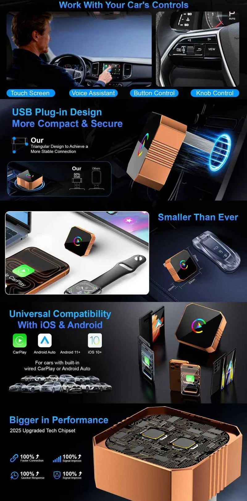 CowLost | product_id-wireless-2-in-1-carplay-android-auto-adapter-for-iphone-and-android-phones |7