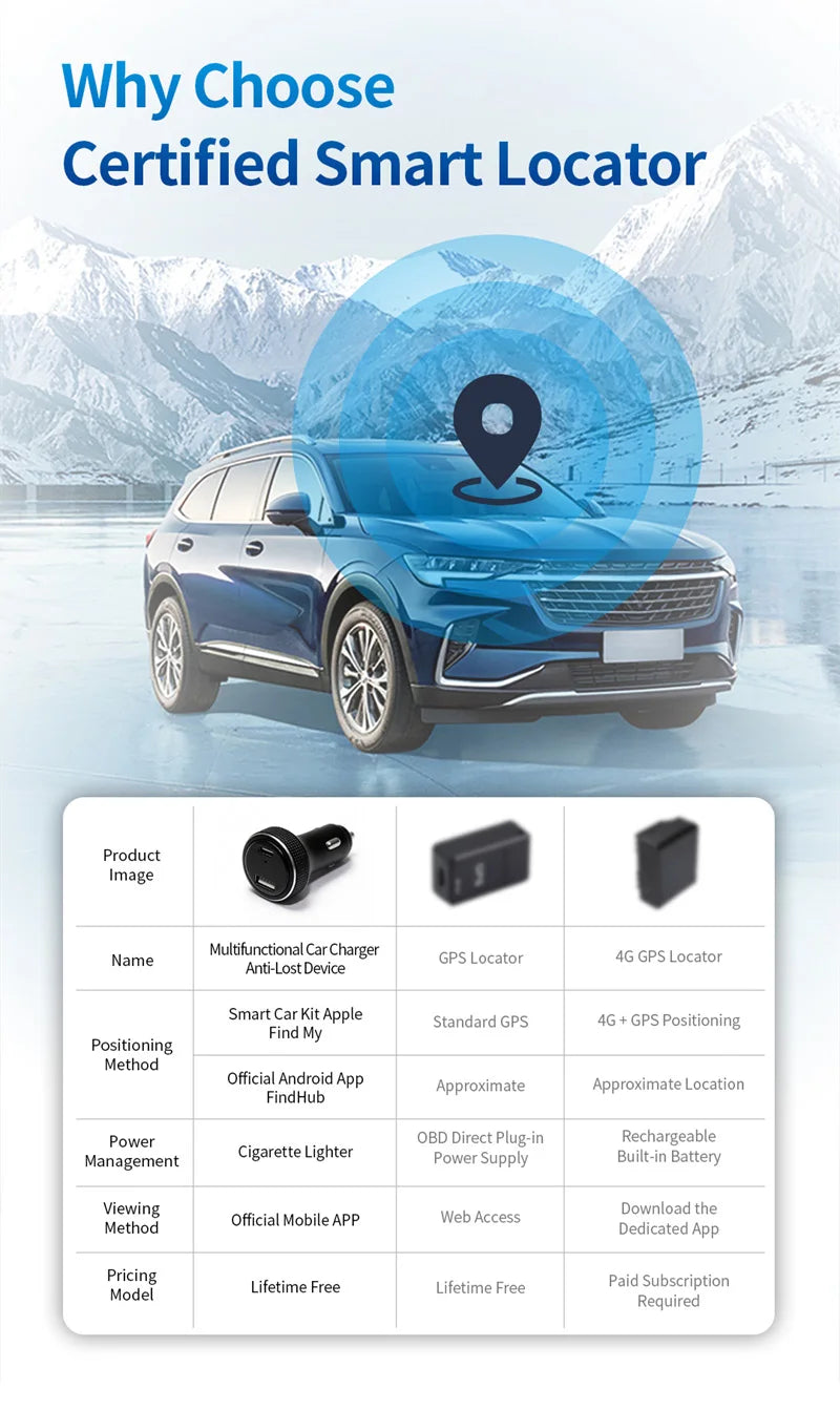 CowLost | product_id-car-charger-with-find-my-tracker-battery-voltage-display-ambient-light-pd-fast-charge-usb-c-for-ios-android |14