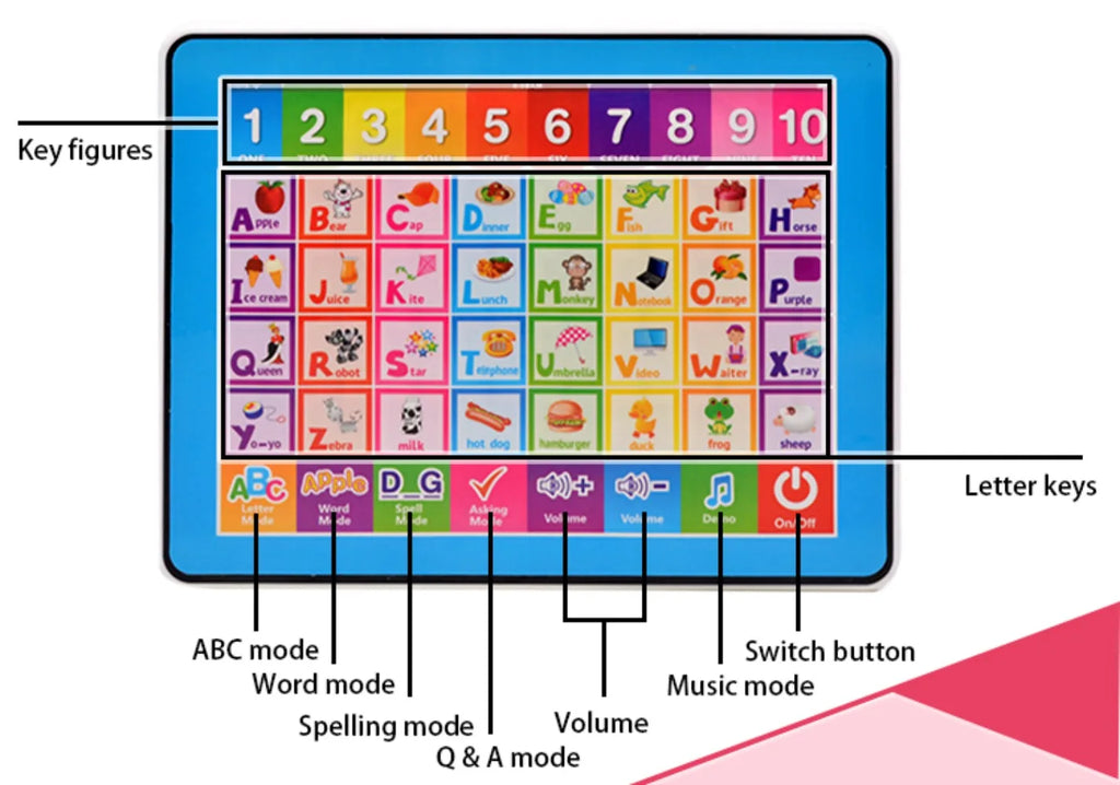 Learning Tablet for Kids Educational Touch and Learn Preschool Toy