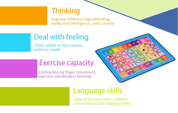Learning Tablet for Kids Educational Touch and Learn Preschool Toy