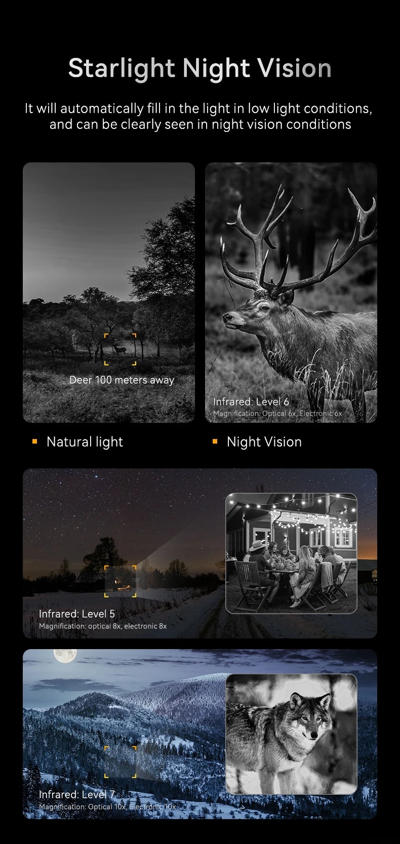 CowLost | product_id-1080p-10x-digital-night-vision-binoculars-with-800m-infrared-and-2-8-screen-for-camping |8