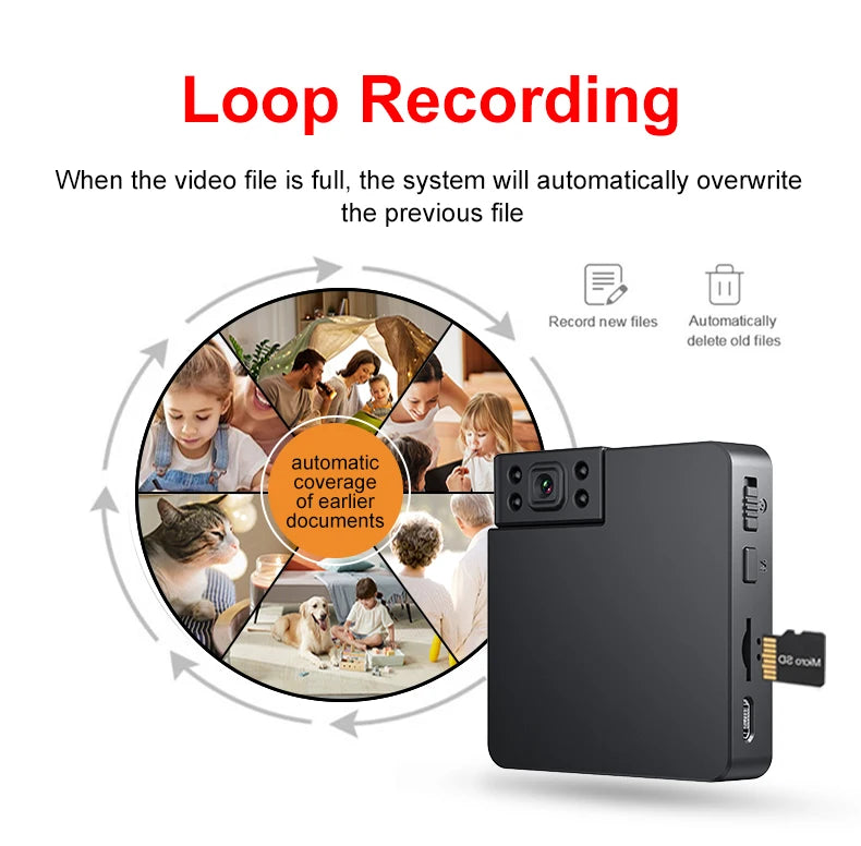 CowLost | product_id-vesafe-mini-wifi-security-camera-1080p-hd-wireless-ir-night-vision-home-monitor |18