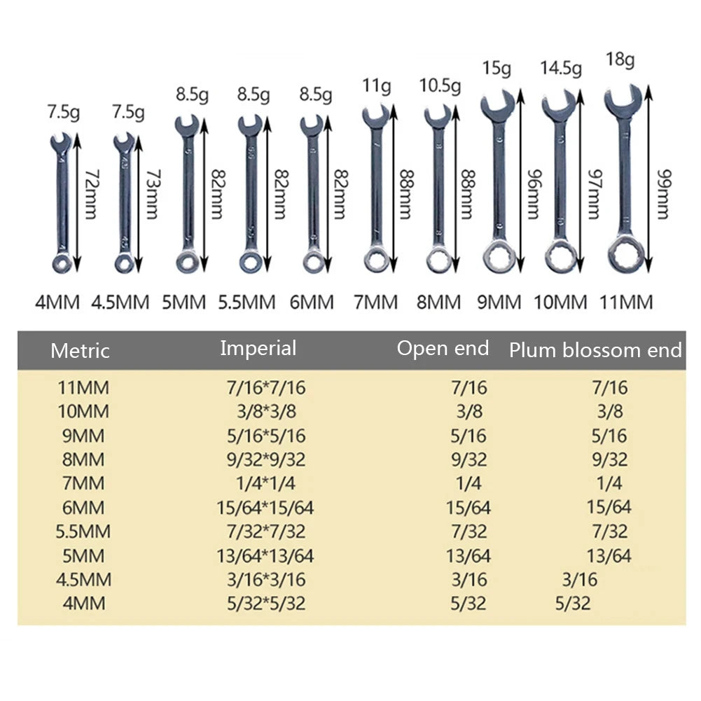 CowLost | product_id-10pcs-mini-explosion-proof-pocket-spanner-wrenches-set-british-metric-key-ring-tools |2