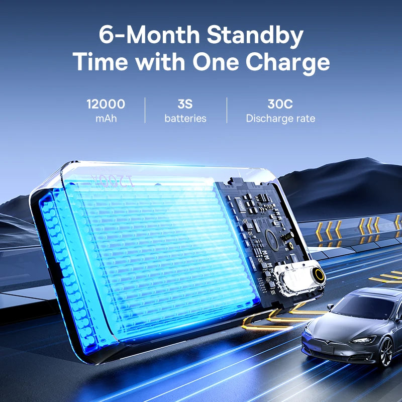 CowLost | baseus-1200a-car-jump-starter-power-bank-12000mah-portable-battery-station |3