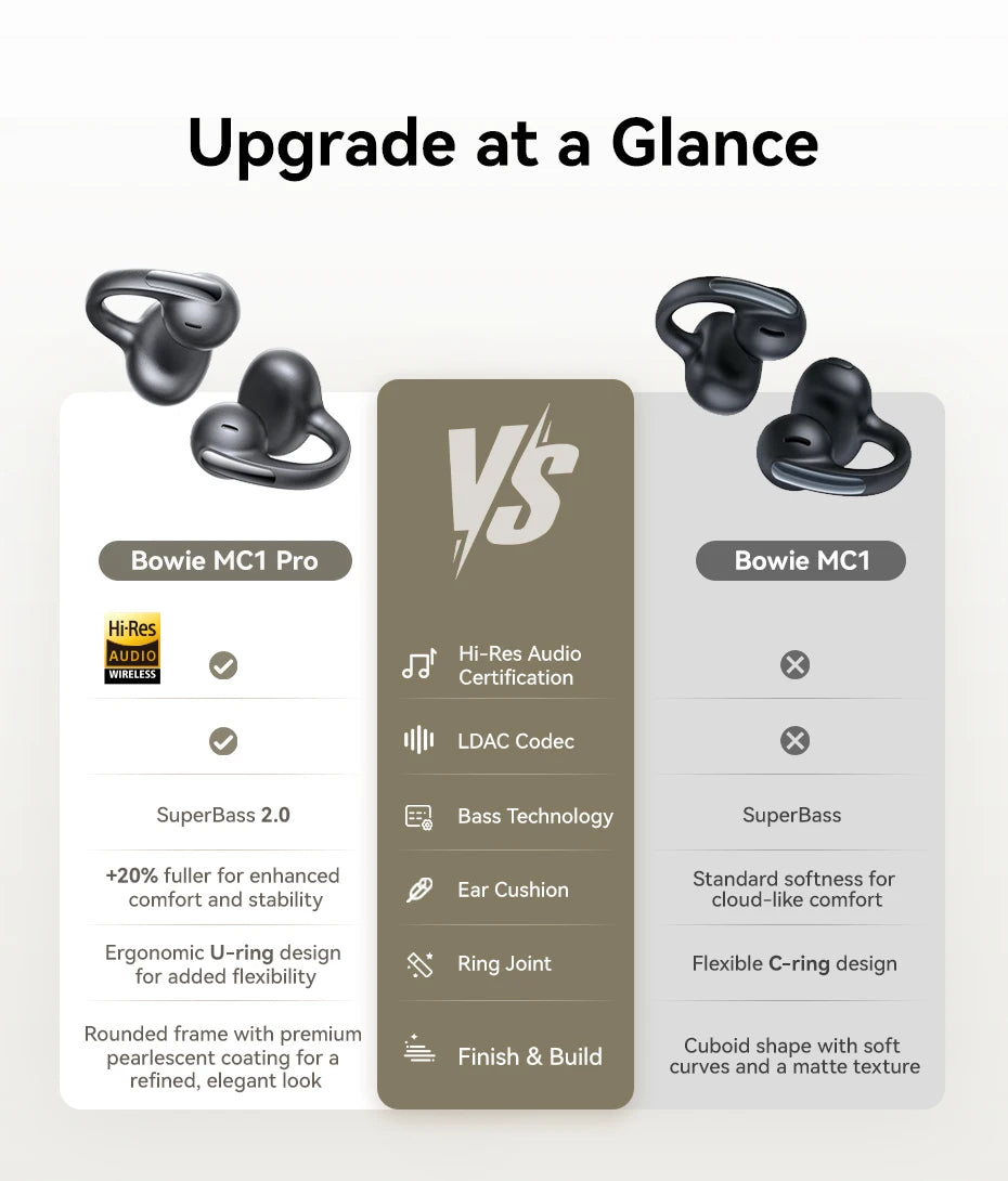 CowLost | baseus-mc1-pro-ear-clip-wireless-earphones-bluetooth-6-0 |7