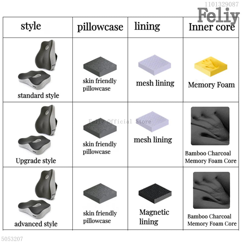 CowLost | memory-foam-office-chair-cushion-car-seat-support-waist-pillow-massage-lumbar-pain-relief-cushion-slow-rebound-orthopedic-pillow |23