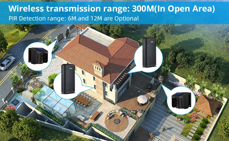 CowLost | fencing-barriers-kerui-wireless-smart-home-alarm-driveway-garage-burglar-sensor |22