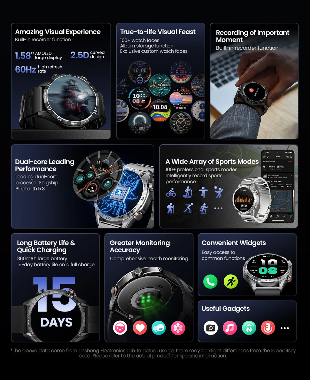 CowLost | haylou-solar-5-voice-calling-smartwatch-1-58-amoled-display |8