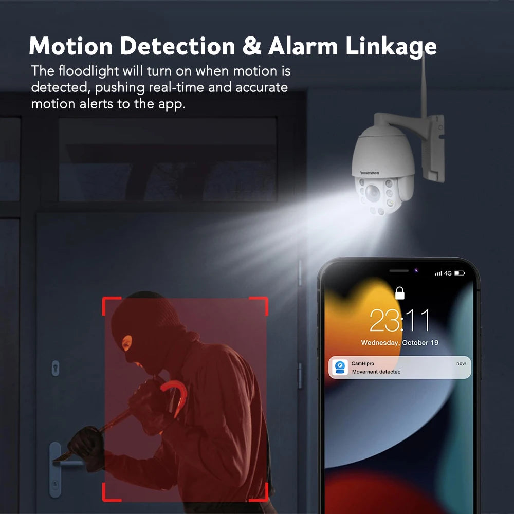 CowLost | wifi-ptz-ip-camera-8mp-5mp-5x-zoom-4g-two-way-audio-ai-auto-tracking-wireless-camera-outdoor-60m-ir-video-home-security-camera |13