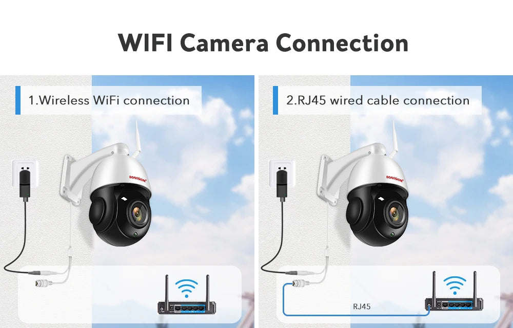 CowLost | outdoor-ip-camera-8mp-5mp-4g-sim-card-wifi-poe-ai-auto-tracking-30x-zoom-ptz-speed-dome-two-way-audio-ir-80m-surveillance-camera |19