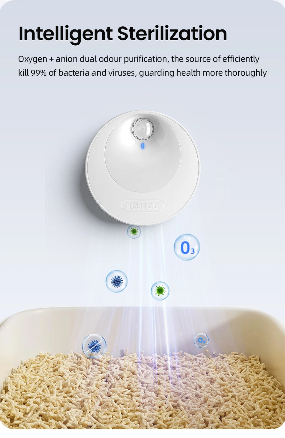 CowLost | cat-toys-rojeco-smart-cat-litter-box-deodoriser-4000mah-odor-purifier |9