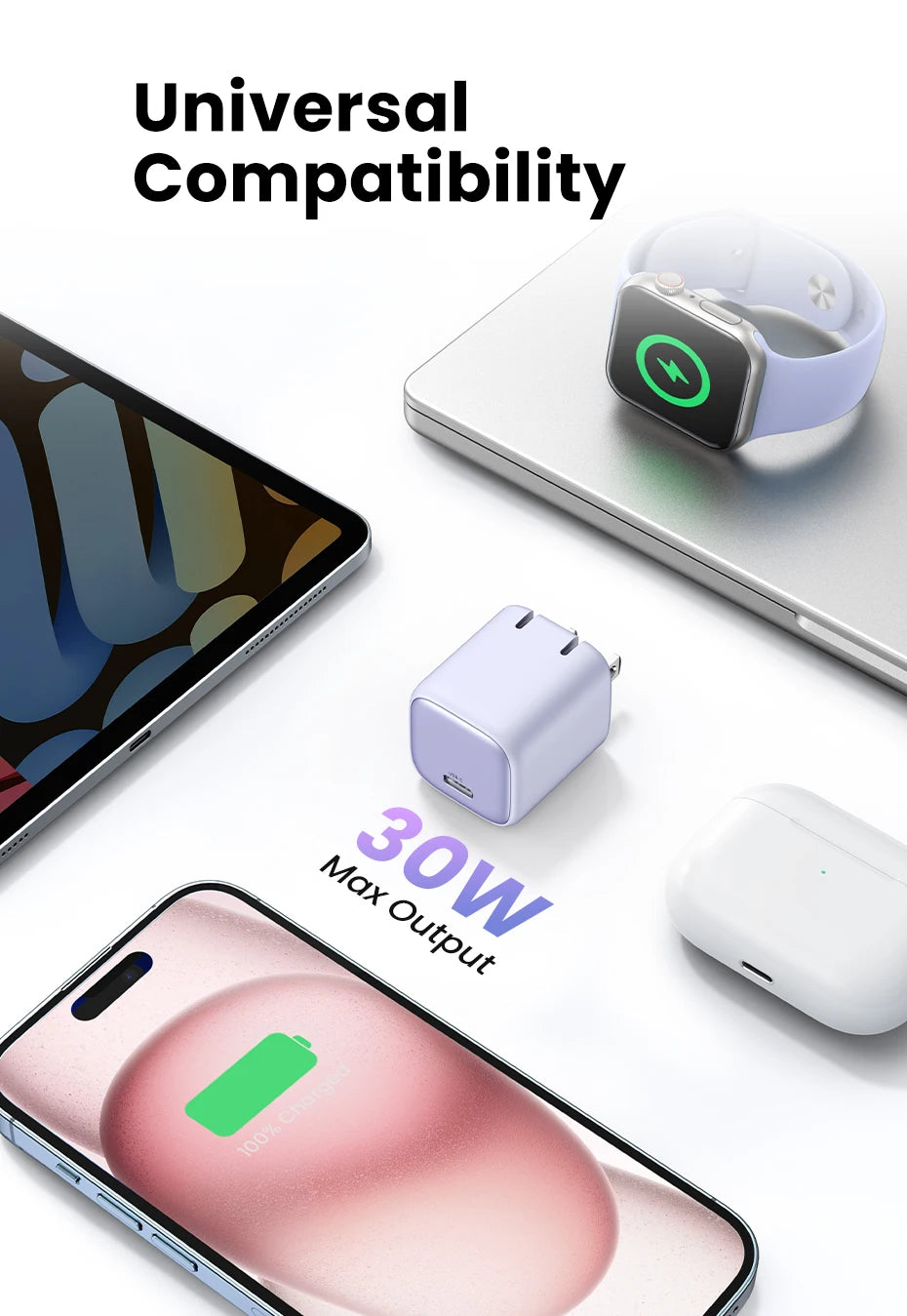 CowLost | ugreen-gan-30w-fast-charger |10