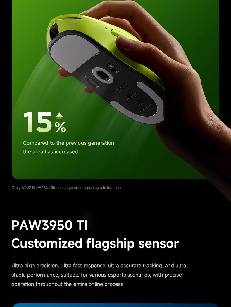 CowLost | mchose-a7-v2-e-sports-mouse-wireless-bluetooth-tri-mode-ergonomics-lightweight-8k-gaming-mice |17