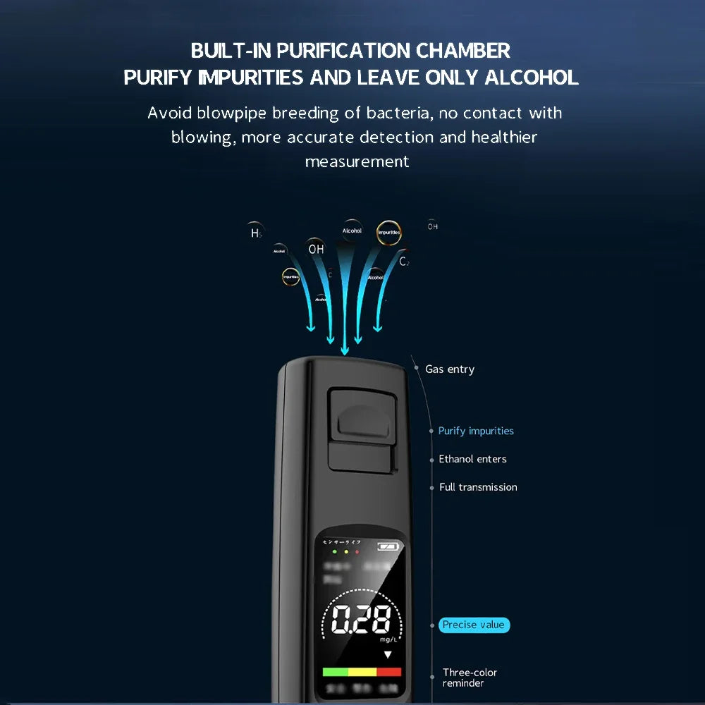 CowLost | product_id-professional-portable-alcohol-breathalyzer-with-type-c-charging |9