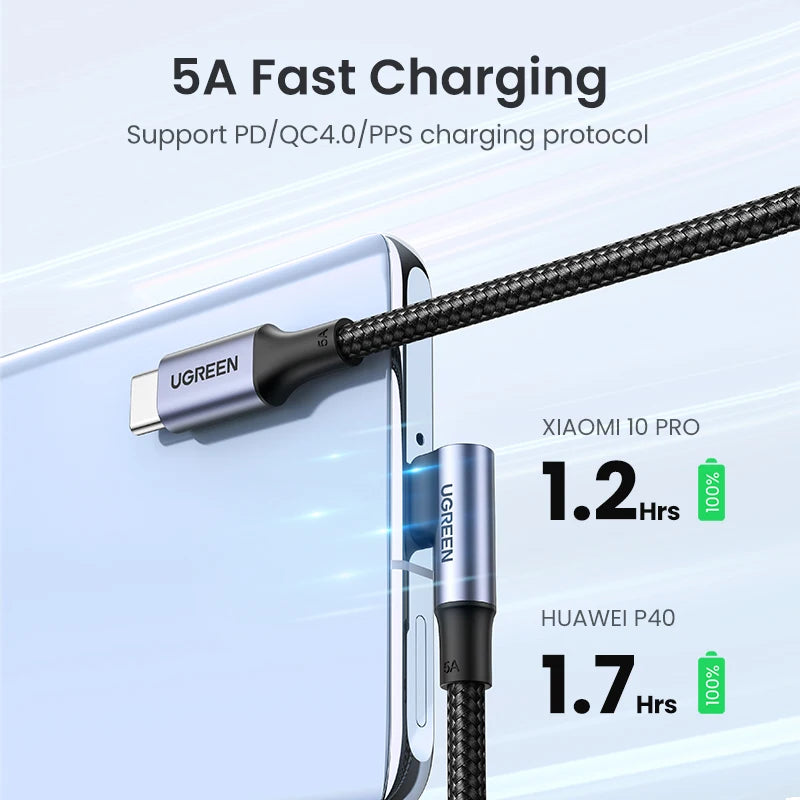 CowLost | ugreen-usb-type-c-to-usb-c-cable-100w |3