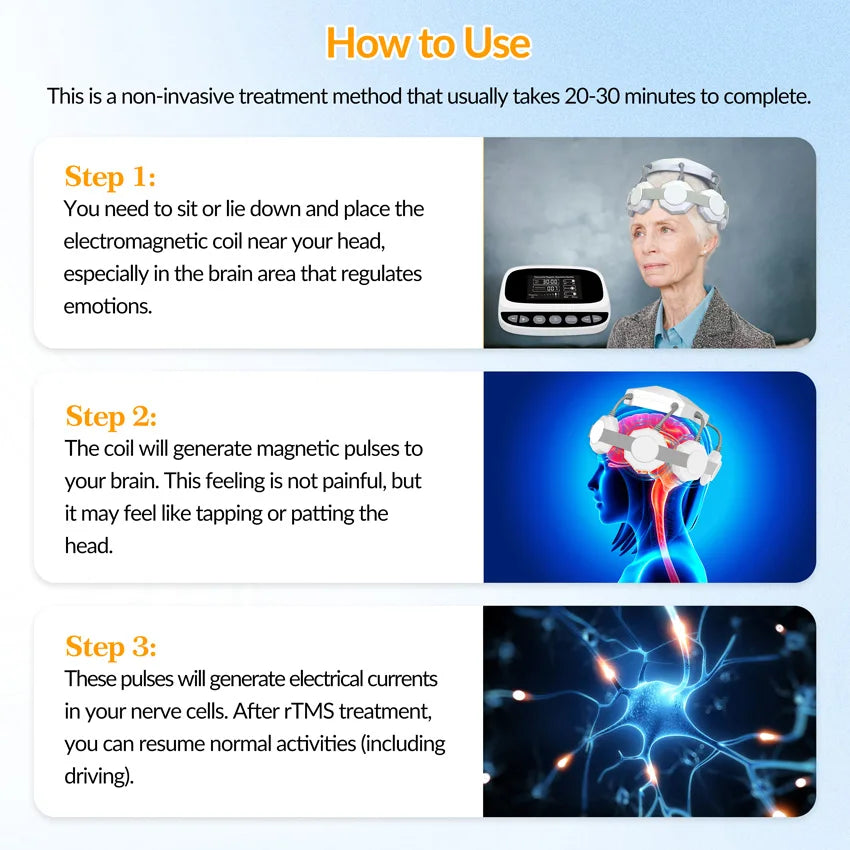 CowLost | transcranial-magnetic-stimulation-parkinsons-disease-insomnia-anxiety-depression-treatment-instrument-schizophrenia-rtms |14