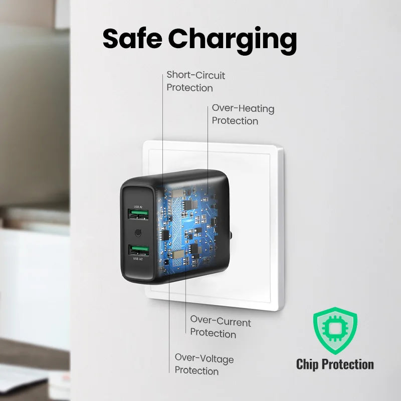CowLost | ugreen-usb-charger-quick-charge-3-0-36w-fast-charger |5