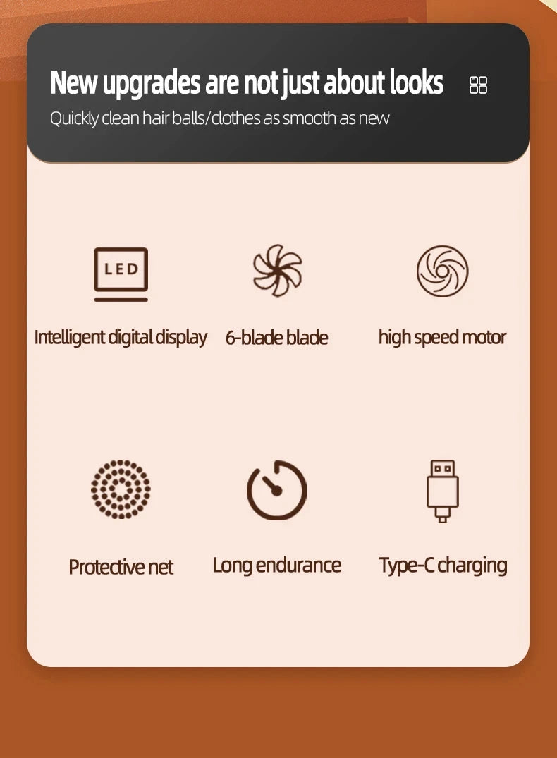 CowLost | product_id-homefish-usb-rechargeable-led-digital-fabric-lint-remover-shaver-for-sweaters |9