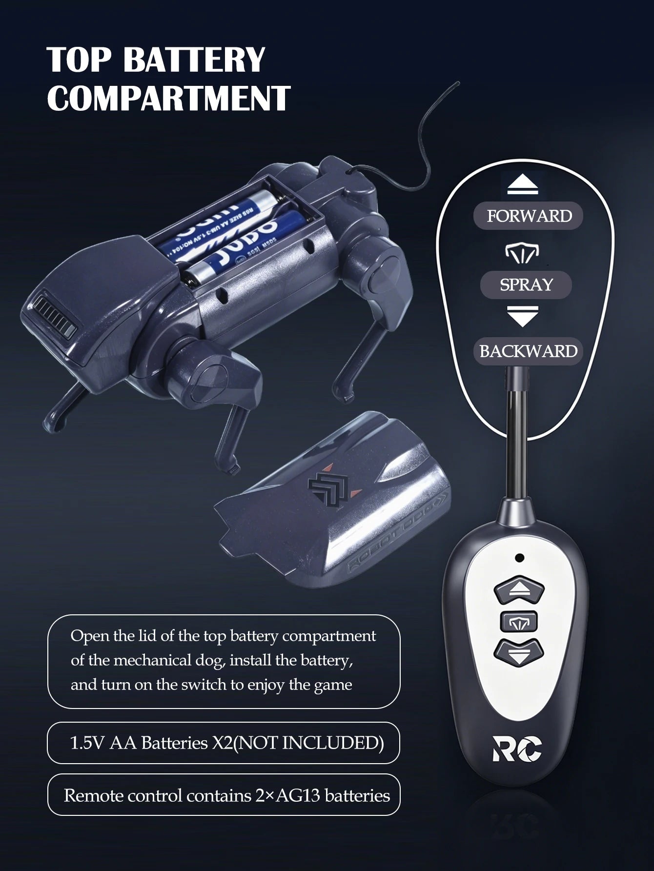 CowLost | product_id-remote-control-mechanical-spray-dog-robot-toy-for-kids |13