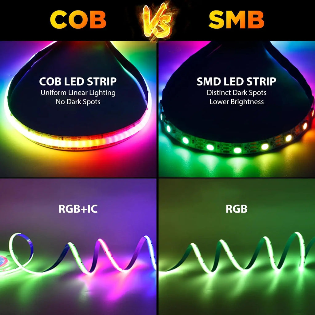 5M WS2811 RGBIC COB LED Strip, Individually Addressable, 160 or 576 LEDs/M, Flexible TV Backlight & Room Decoration