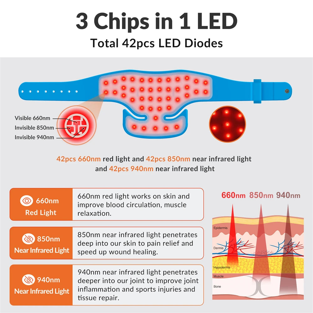 CowLost | red-light-therapy-full-body-pad-for-neck |9