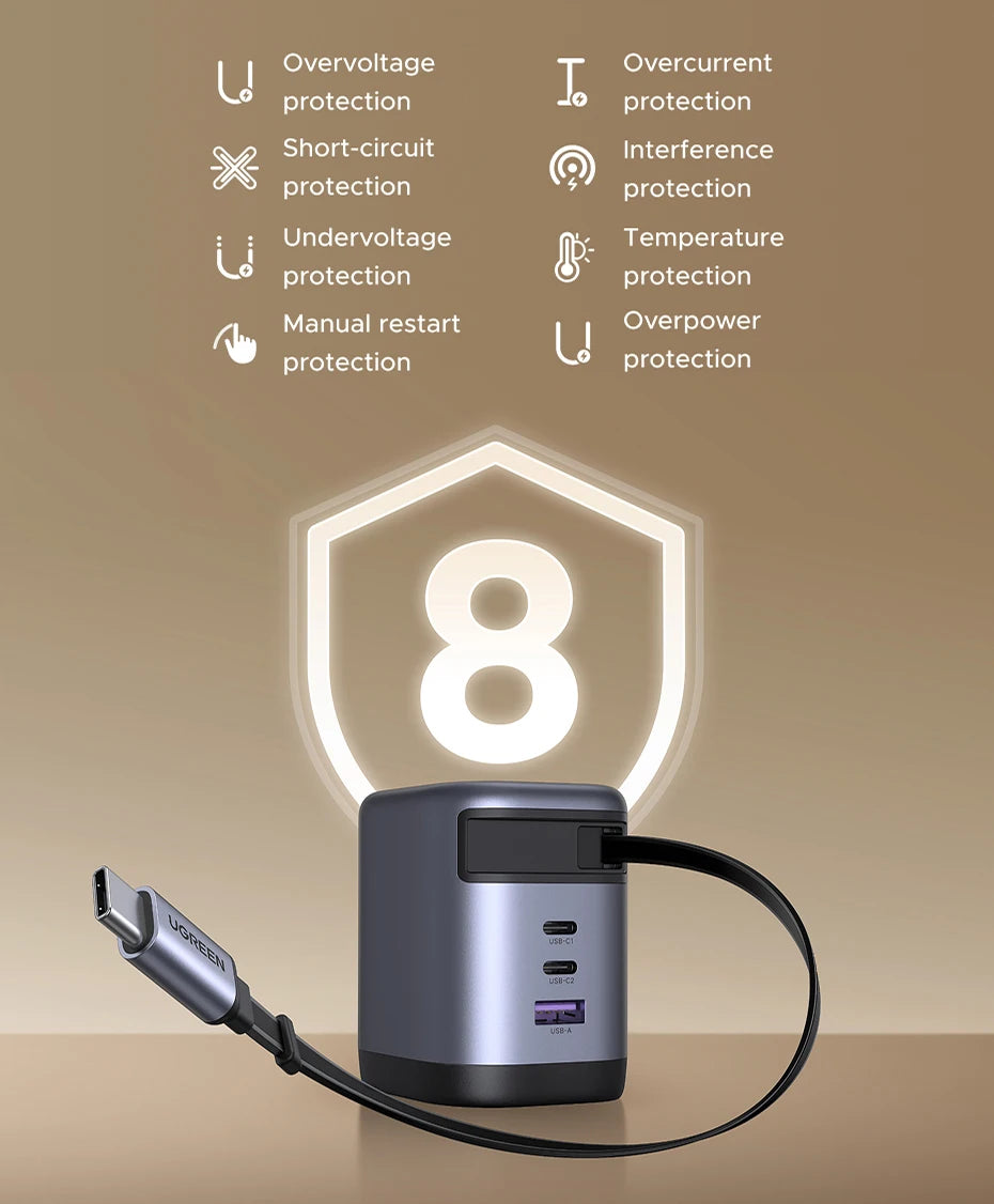 CowLost | ugreen-100w-65w-45w-gan-charger-with-retractable-usb-c-cable |13
