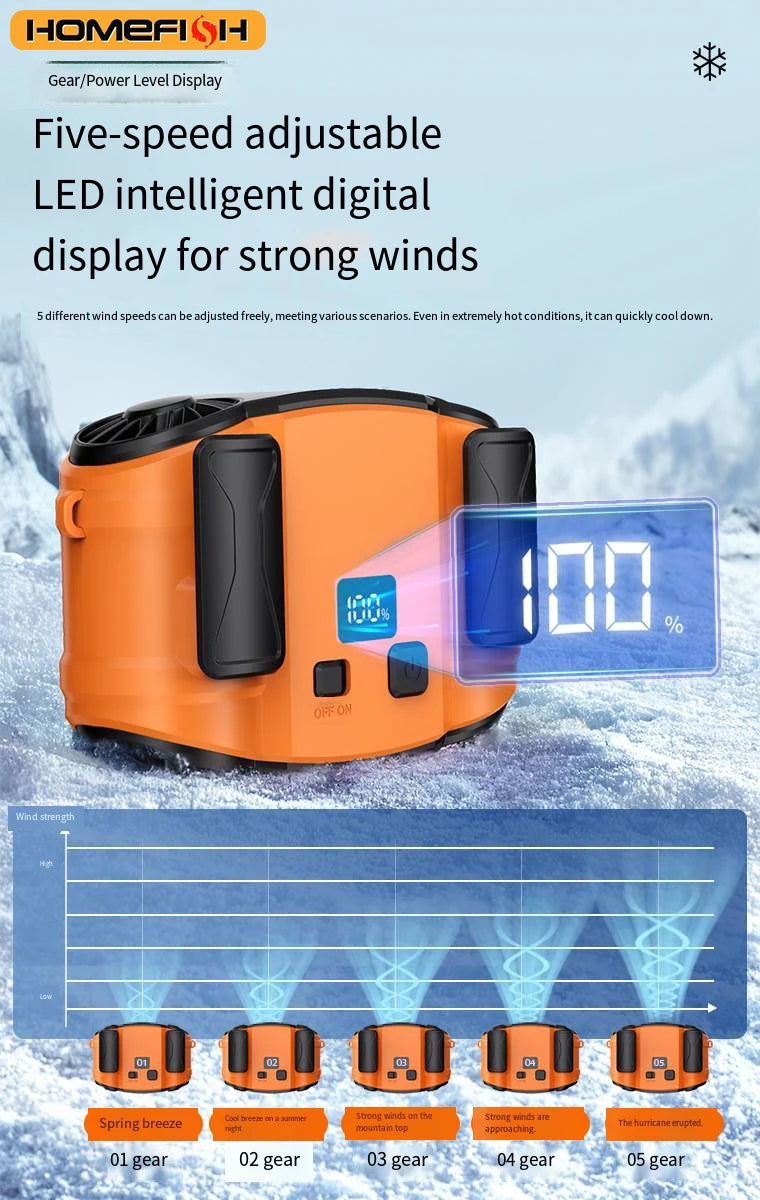 CowLost | product_id-portable-usb-rechargeable-mini-neck-fan-with-waist-clip-power-bank-led-light-for-outdoor-sports-and-camping |11