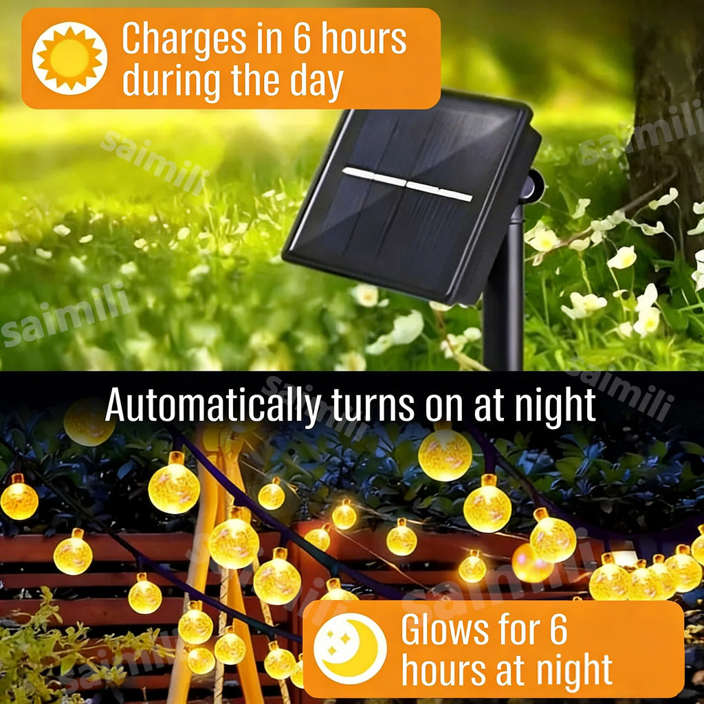CowLost | led-light-bulbs-product_id-solar-outdoor-waterproof-bubble-ball-lights-for-home-and-garden-festival-decoration |3