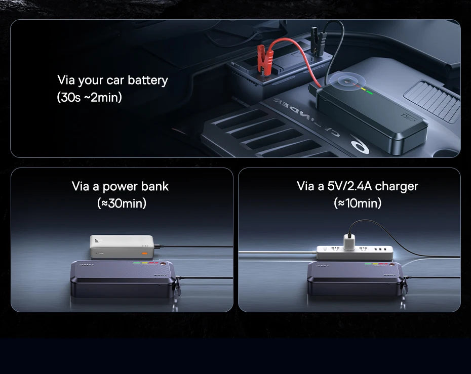 CowLost | basues-super-capacitor-1200a-car-jump-starter-emergency-car-battery |15