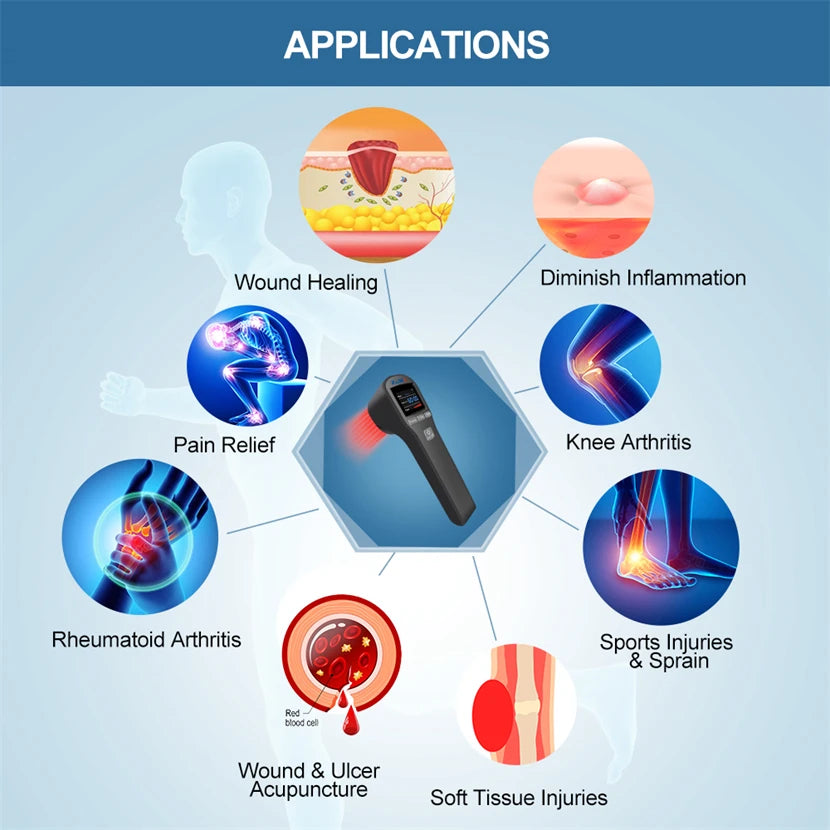 CowLost | low-level-laser-therapy-machine-650nm-808nm-cold-laser-treatement-for-joint-pain-sciatica |3