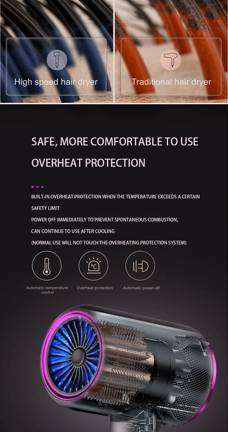 CowLost | product_id-homefish-1700-2000w-wall-mounted-hair-dryer-with-negative-ion-adjustable-cold-hot-wind-for-salon-and-home-use |16