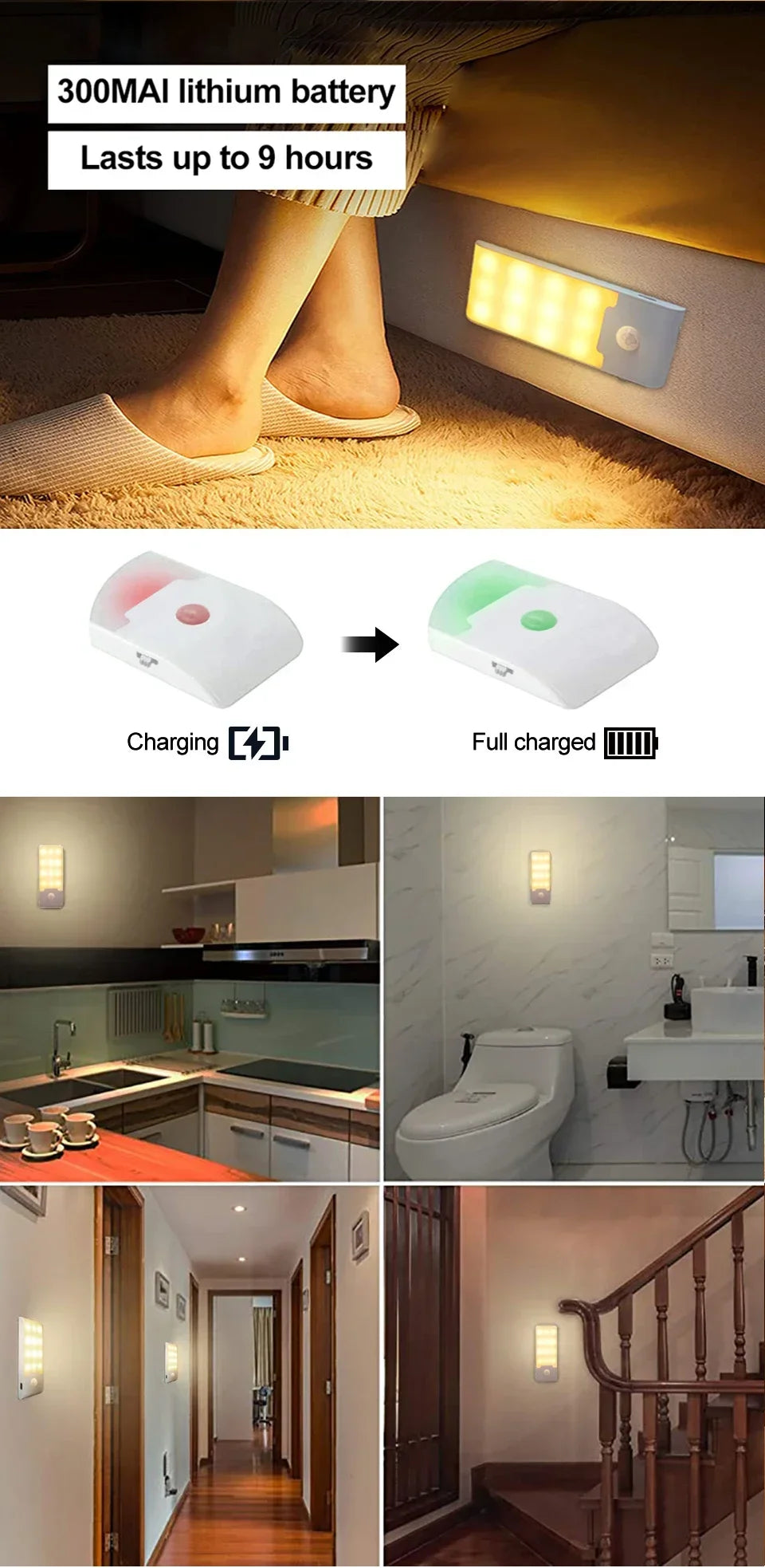 CowLost | product_id-12led-rechargeable-motion-sensor-night-light-with-magnetic-base-for-cabinets-hallways-bedrooms-kitchens-stairs |14
