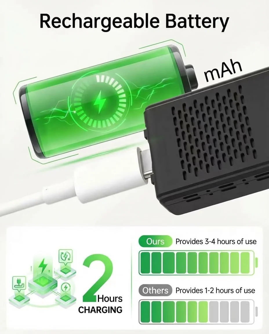 CowLost | product_id-mini-1080p-wifi-security-nanny-cam-with-180-rotating-lens-wireless-motion-detection-recording |5