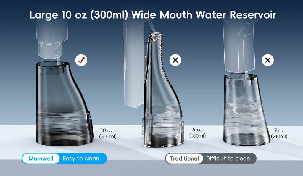 CowLost | remote-control-toys-mornwell-f29-rechargeable-oral-irrigator-with-3-modes-and-180ml-water-tank |9