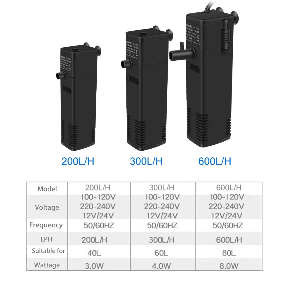 CowLost | eu-plug-aquarium-fish-tank-oxygen-increasing-pump-low-level-water-submersible-water-filter-pump-turtle-tank-filter |8