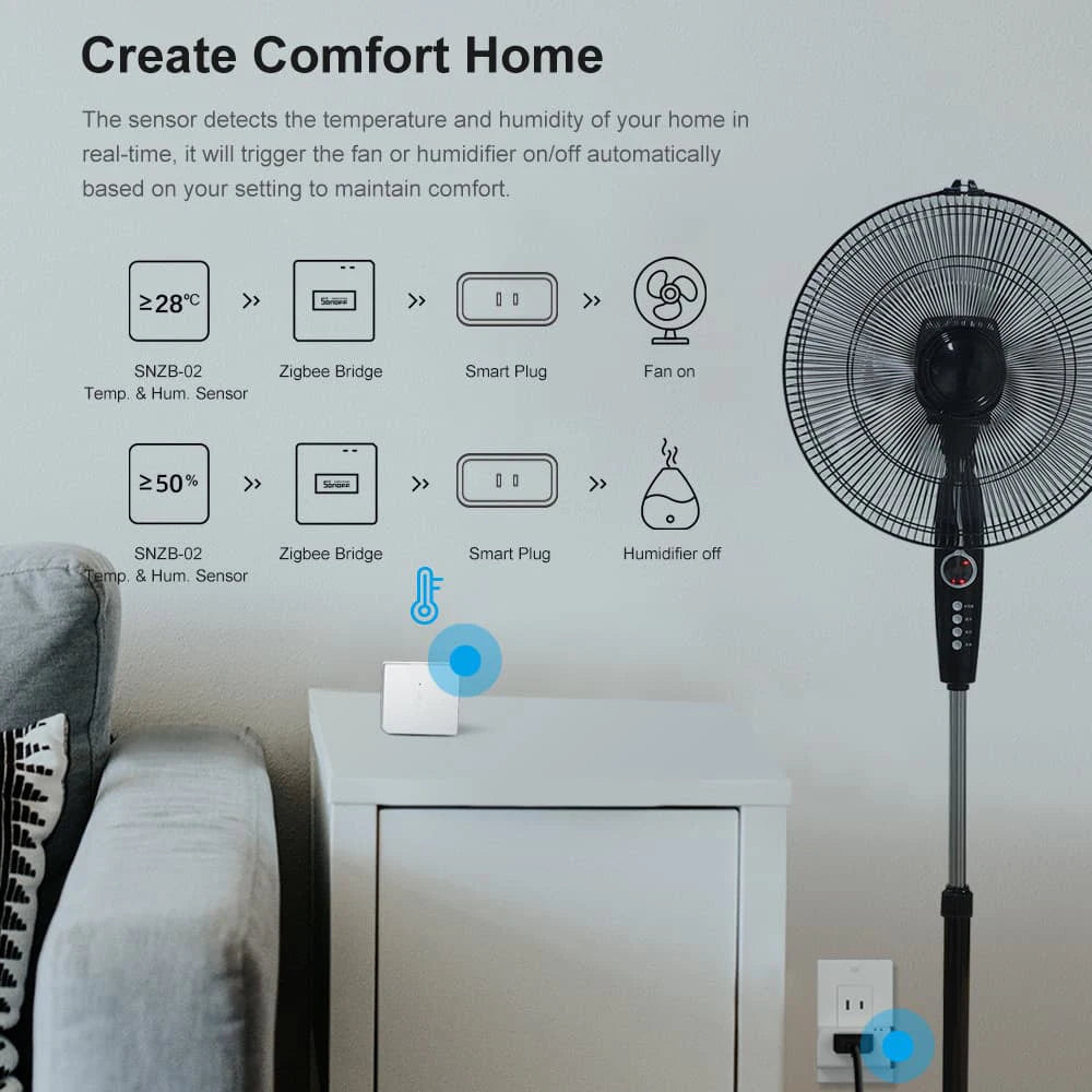 CowLost | sonoff-snzb-06p-zigbee-human-presence-sensor-smart-home |26