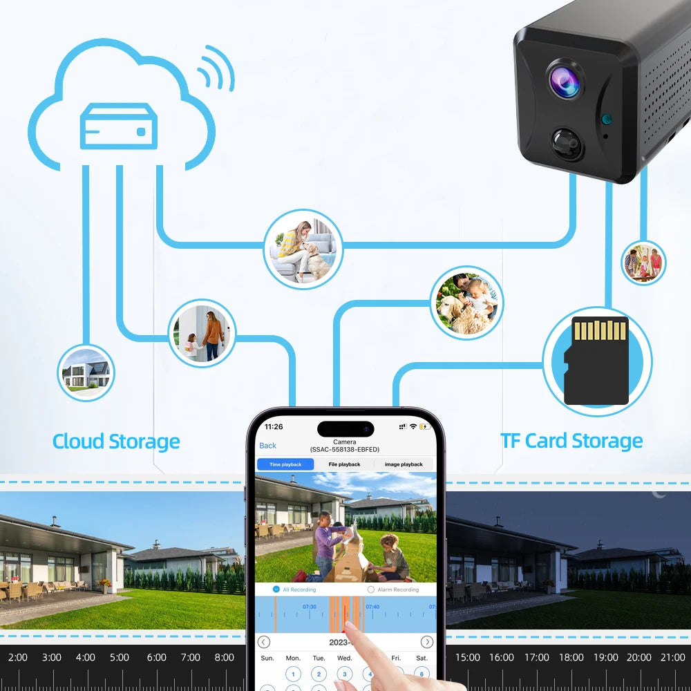 CowLost | product_id-ubox-mini-4g-wifi-ultra-hd-1080p-security-camera-with-3800mah-battery-and-voice-intercom |19