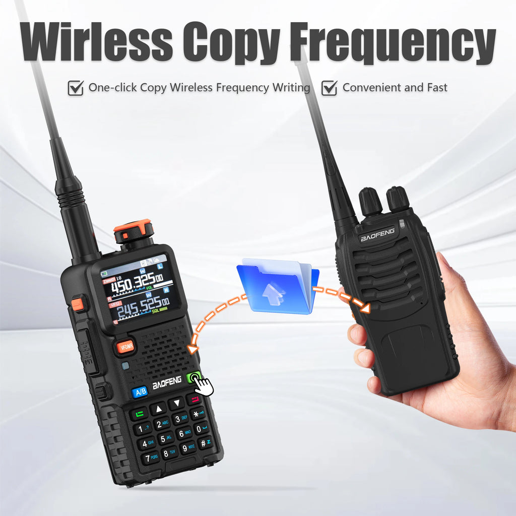 CowLost | mobile-phone-cases-baofeng-uv-5rh-pro-gps-walkie-talkie-10w-2-4pcs-bluetooth-usb-c-charging |4