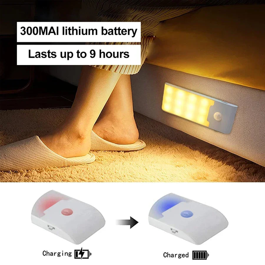 CowLost | product_id-12led-rechargeable-motion-sensor-night-light-with-magnetic-base-for-cabinets-hallways-bedrooms-kitchens-stairs |3