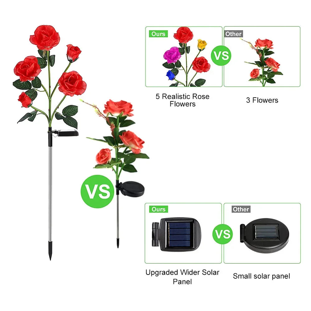 CowLost | product_id-ggbingo-solar-5-head-rose-flower-garden-lights-for-outdoor-yard-patio |11