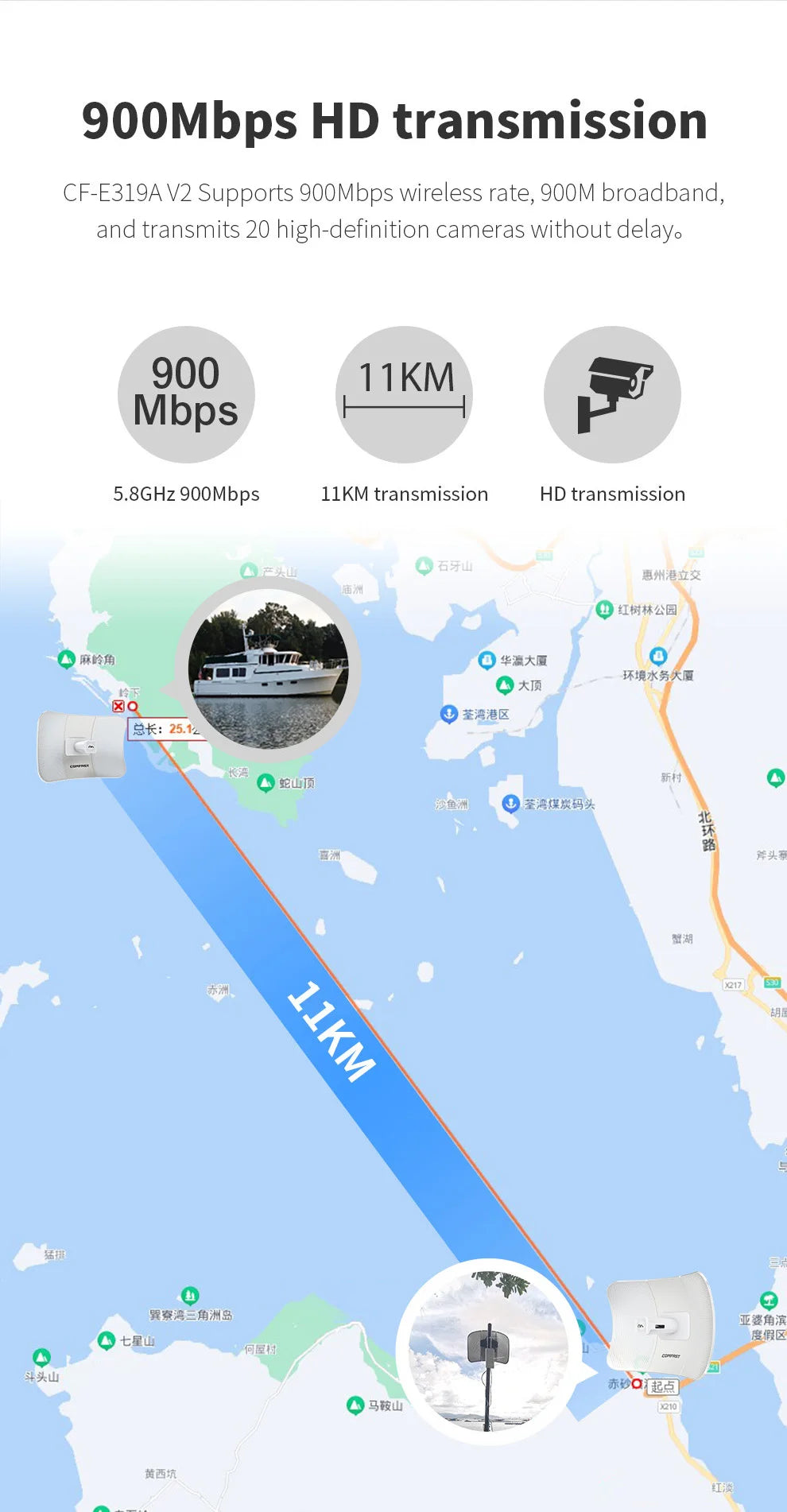 CowLost | comfast-outdoor-access-point-900mbps-long-range-cpe-5ghz-wireless-bridge |10