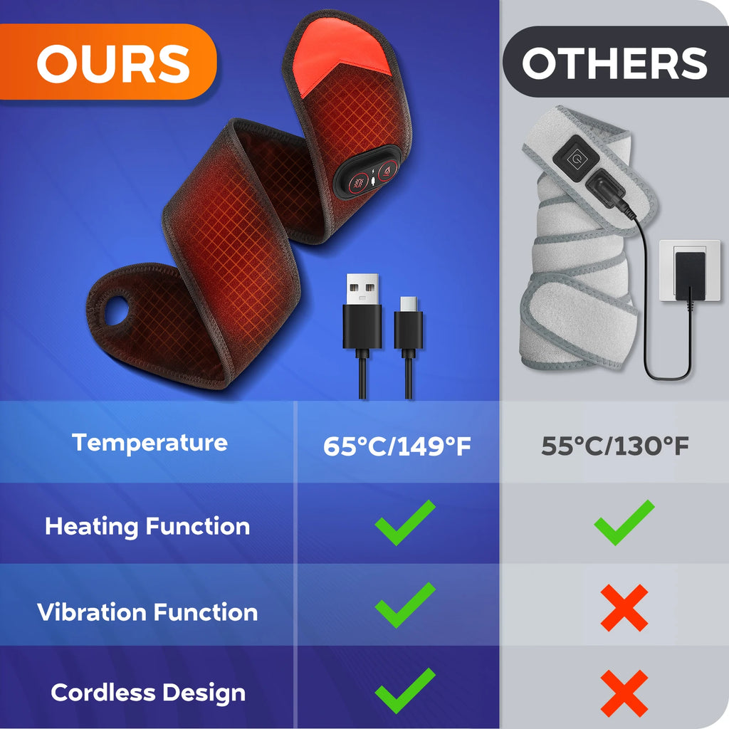 CowLost | electric-heating-wrist-guard-3-levels-hot-compress-massage-wrist-brace-ankle |7