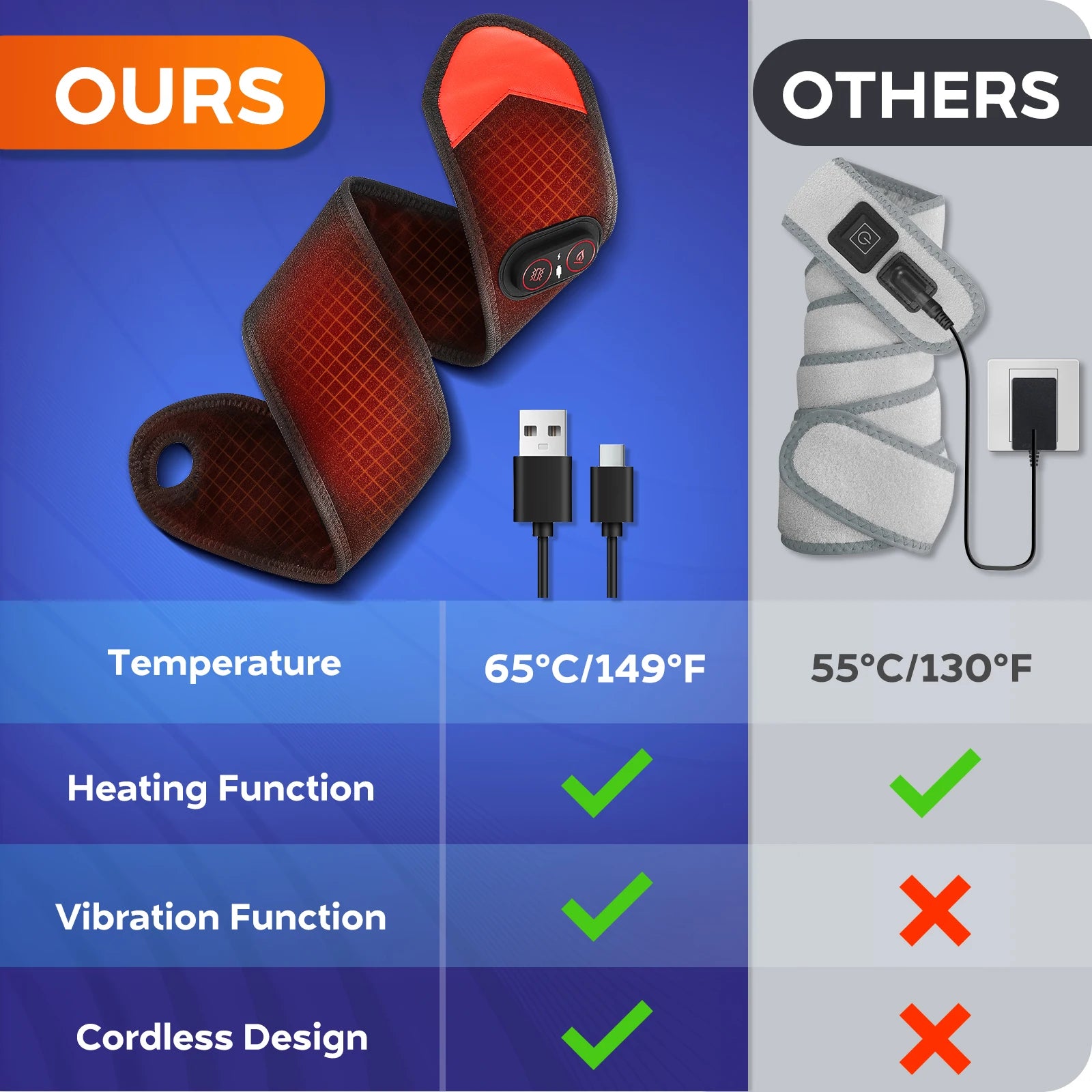 CowLost | electric-heating-wrist-guard-3-levels-hot-compress-massage-wrist-brace-ankle |7