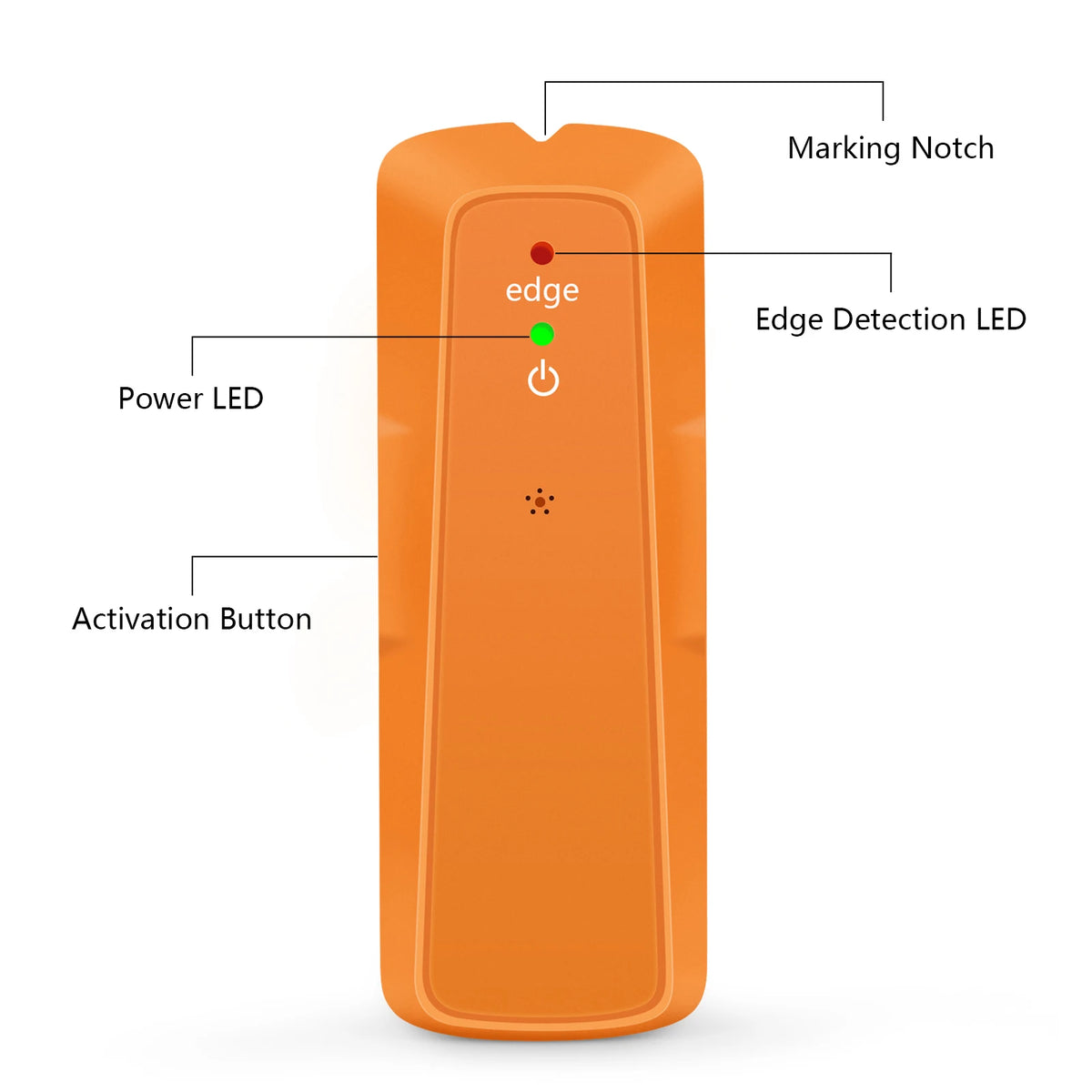 Mini Wall Scanner Metal Detector for Studs, AC Voltage, and Electric Box Detection