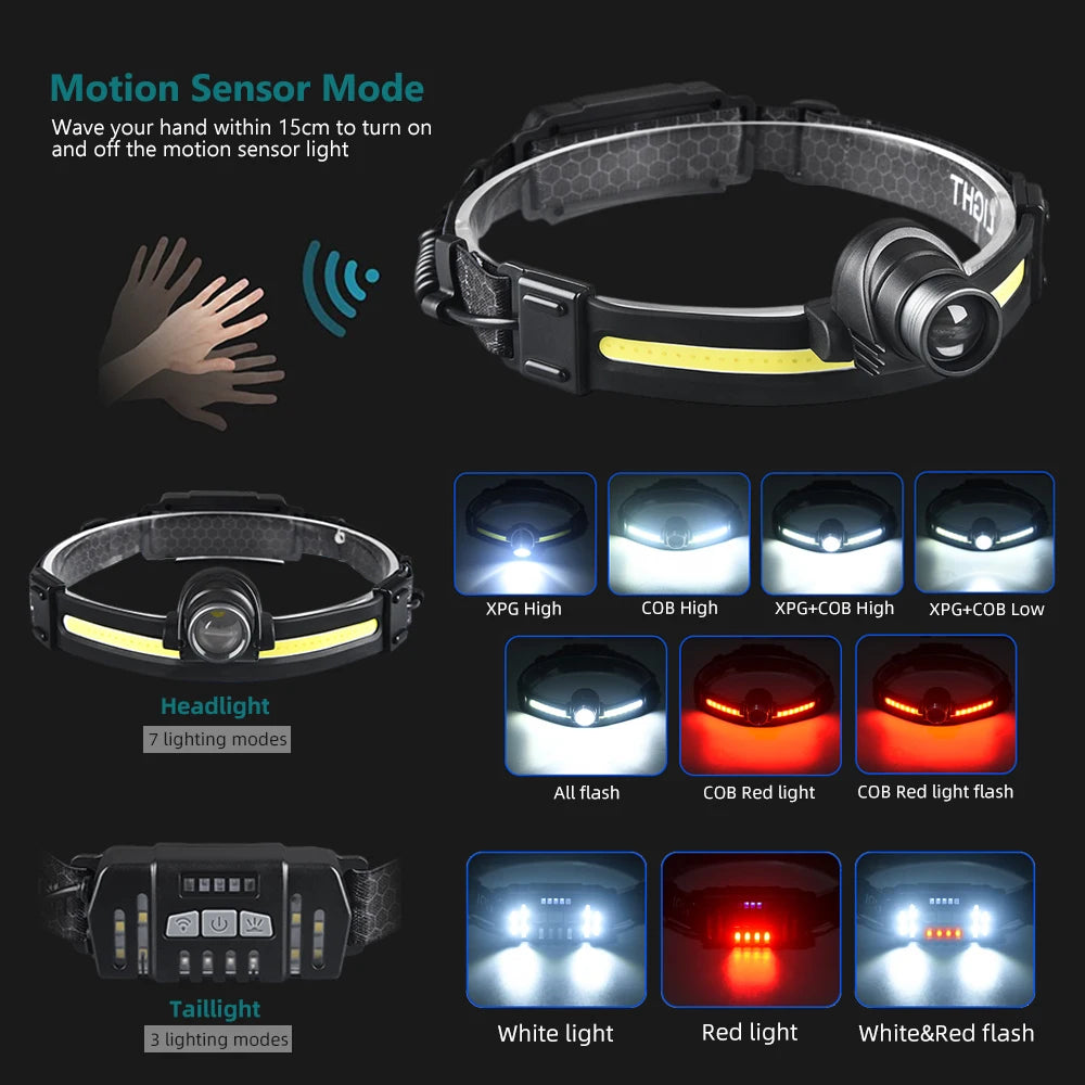 CowLost | product_id-100000-lumens-led-headlamp-with-xpe-cob-sensor-for-camping-fishing-running |2